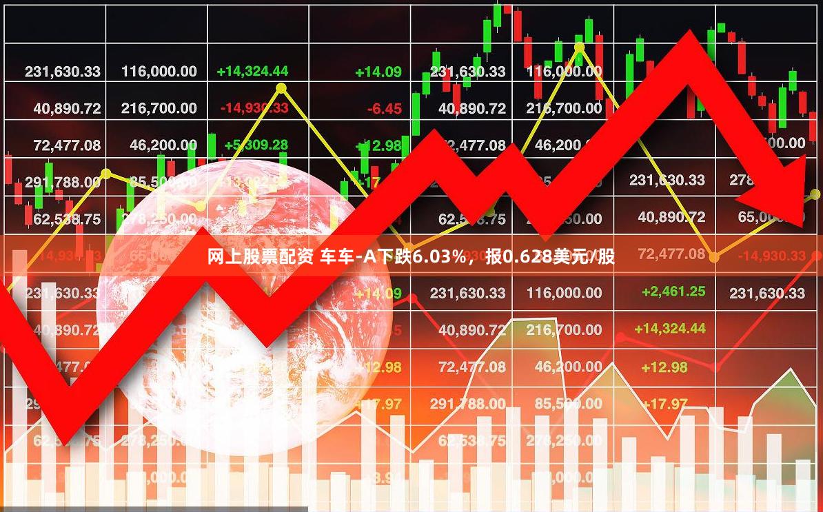 网上股票配资 车车-A下跌6.03%，报0.628美元/股